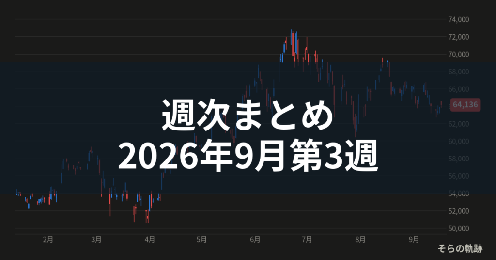 週次まとめ 2026年9月第3週の日経225チャート